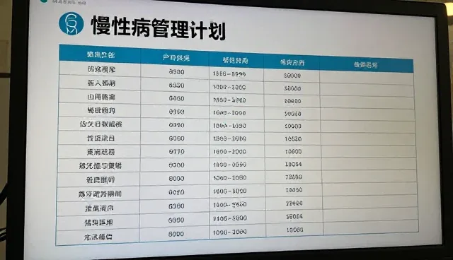 门诊服务场景应用：选择依据分析与实践